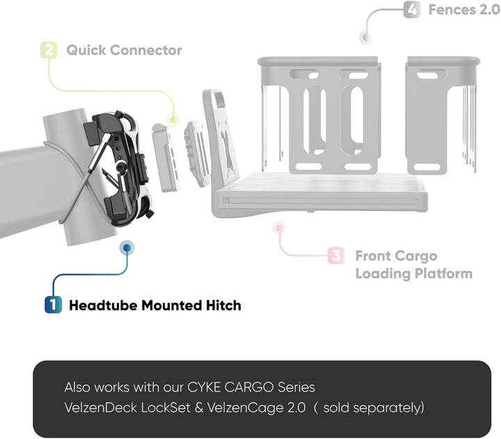 CYKE VelzenCrux | Bike Headtube Mounted Hitch